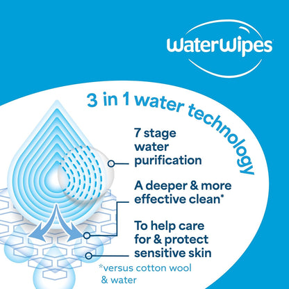 WaterWipes Sensitive+ Soothing Baby Wipes 12 Pack – 99% Water, Botanical Extract & Gentle Care
